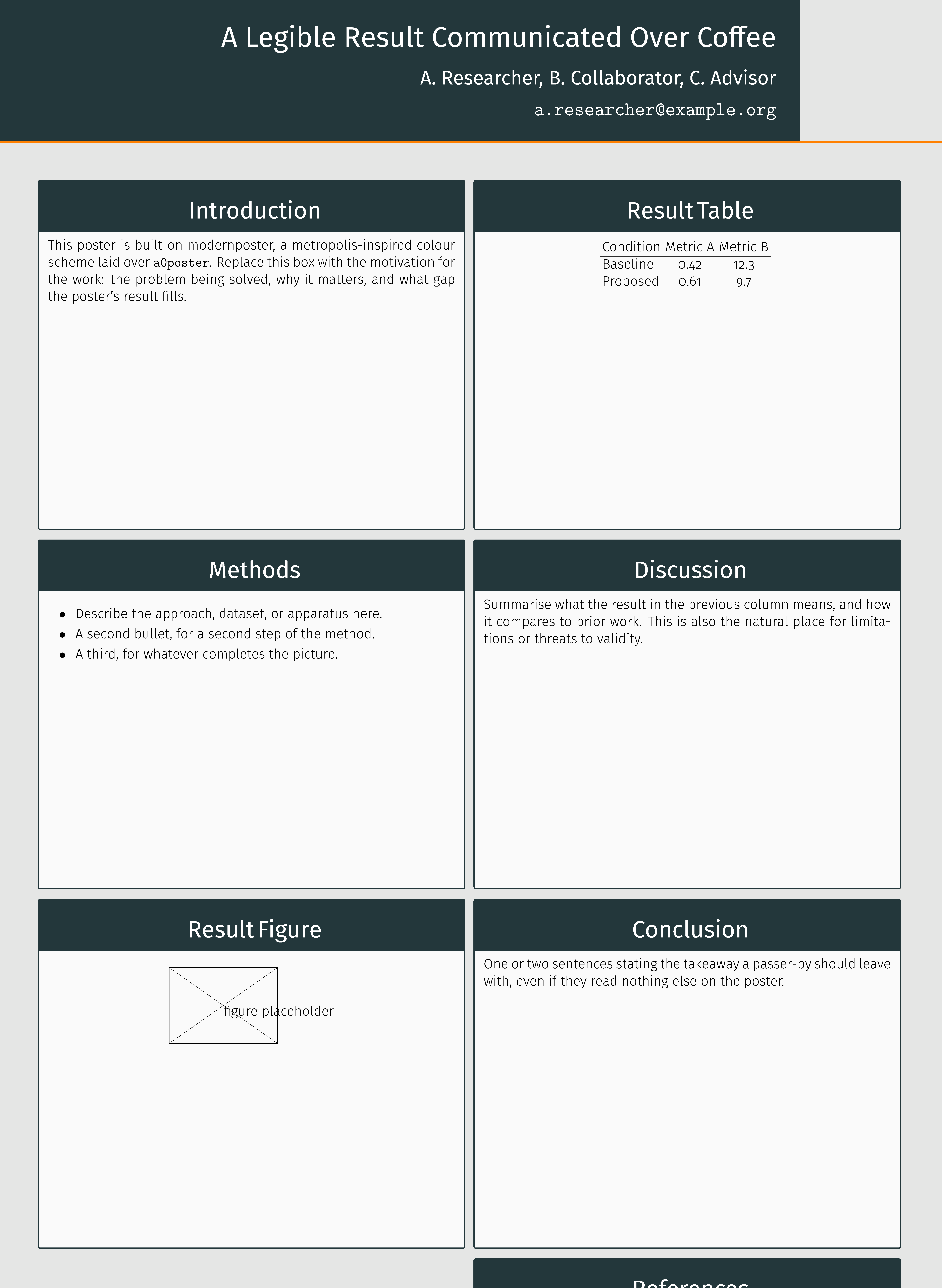 First page of modernposter