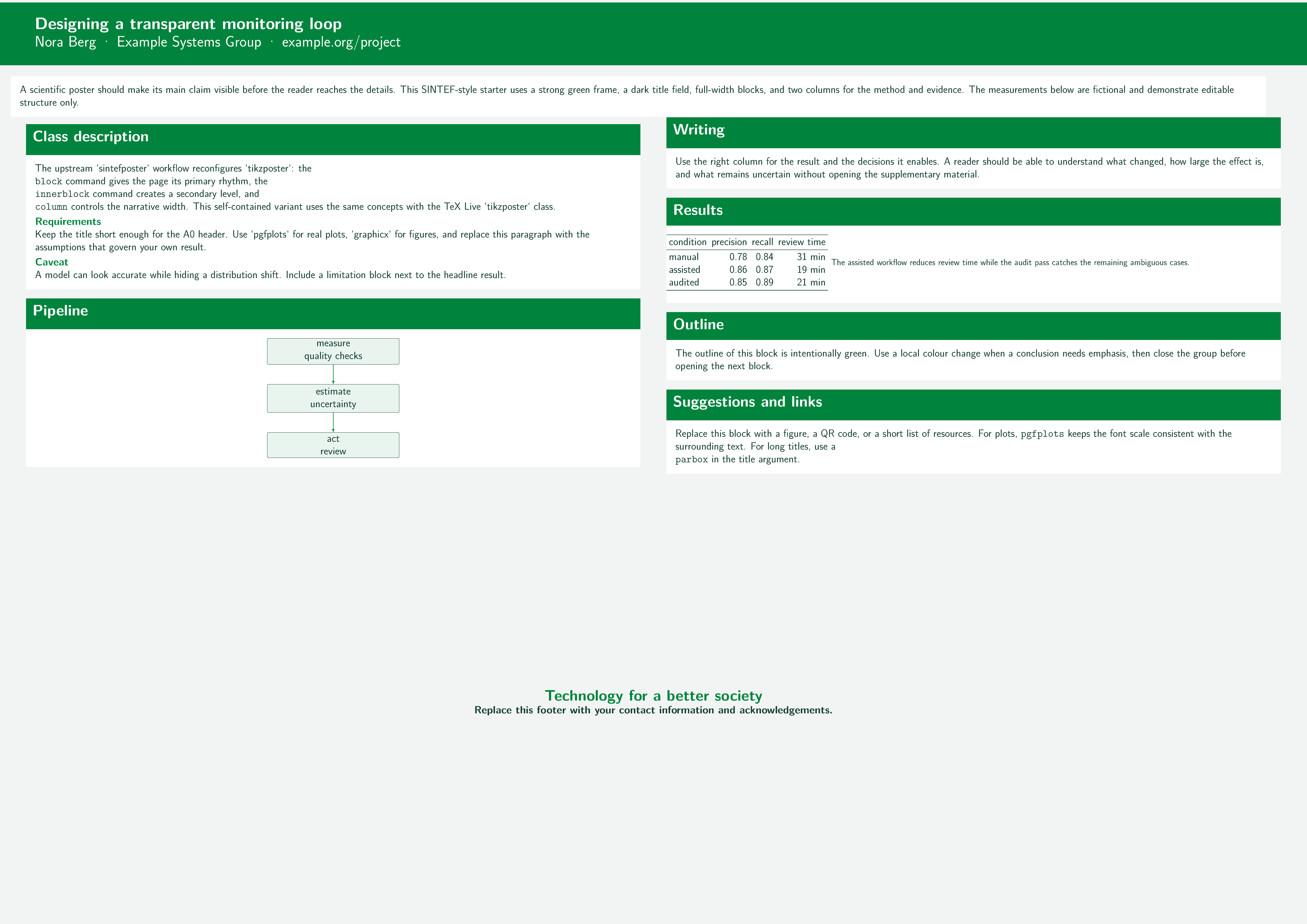 First page of SINTEF Poster