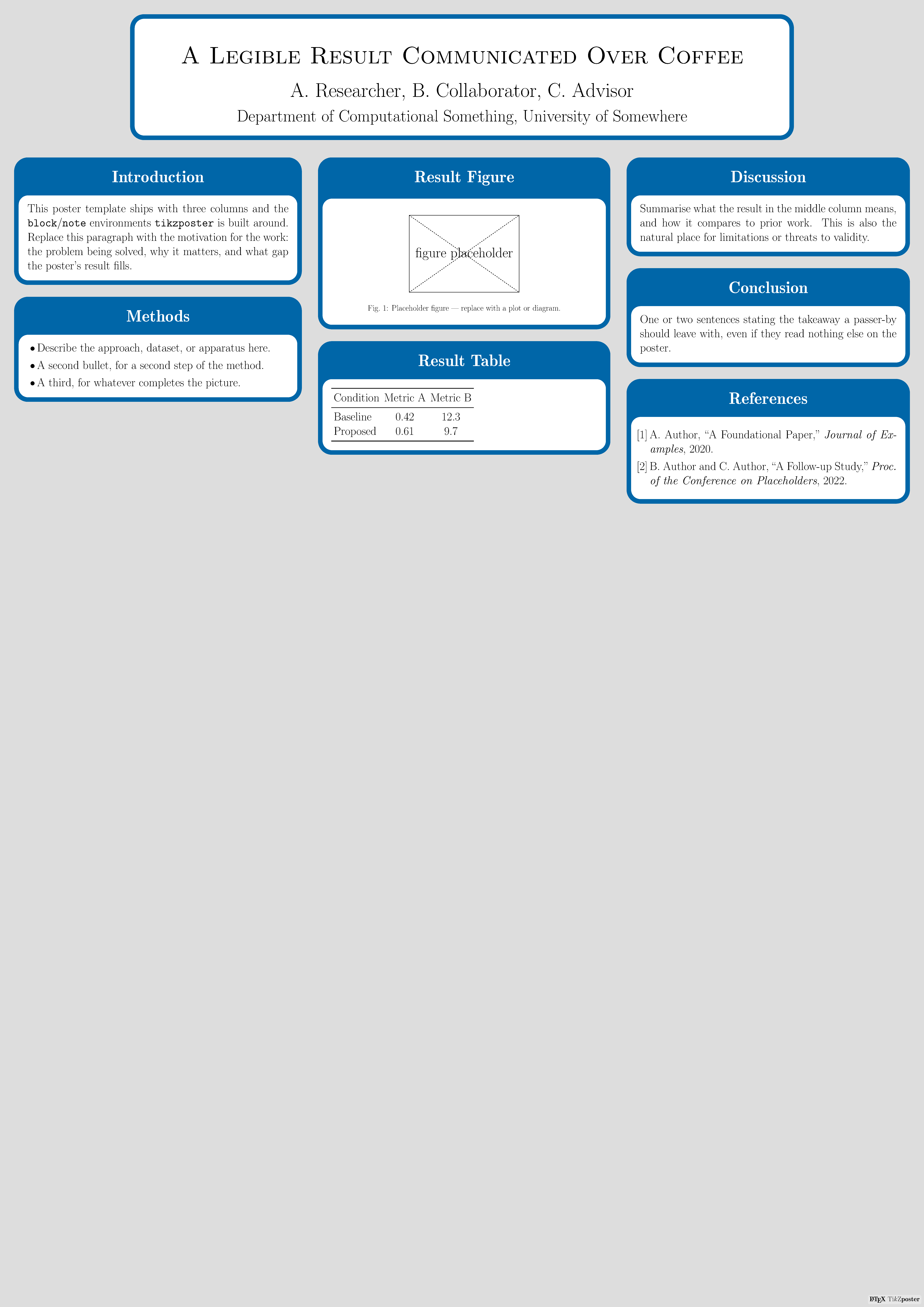 First page of tikzposter