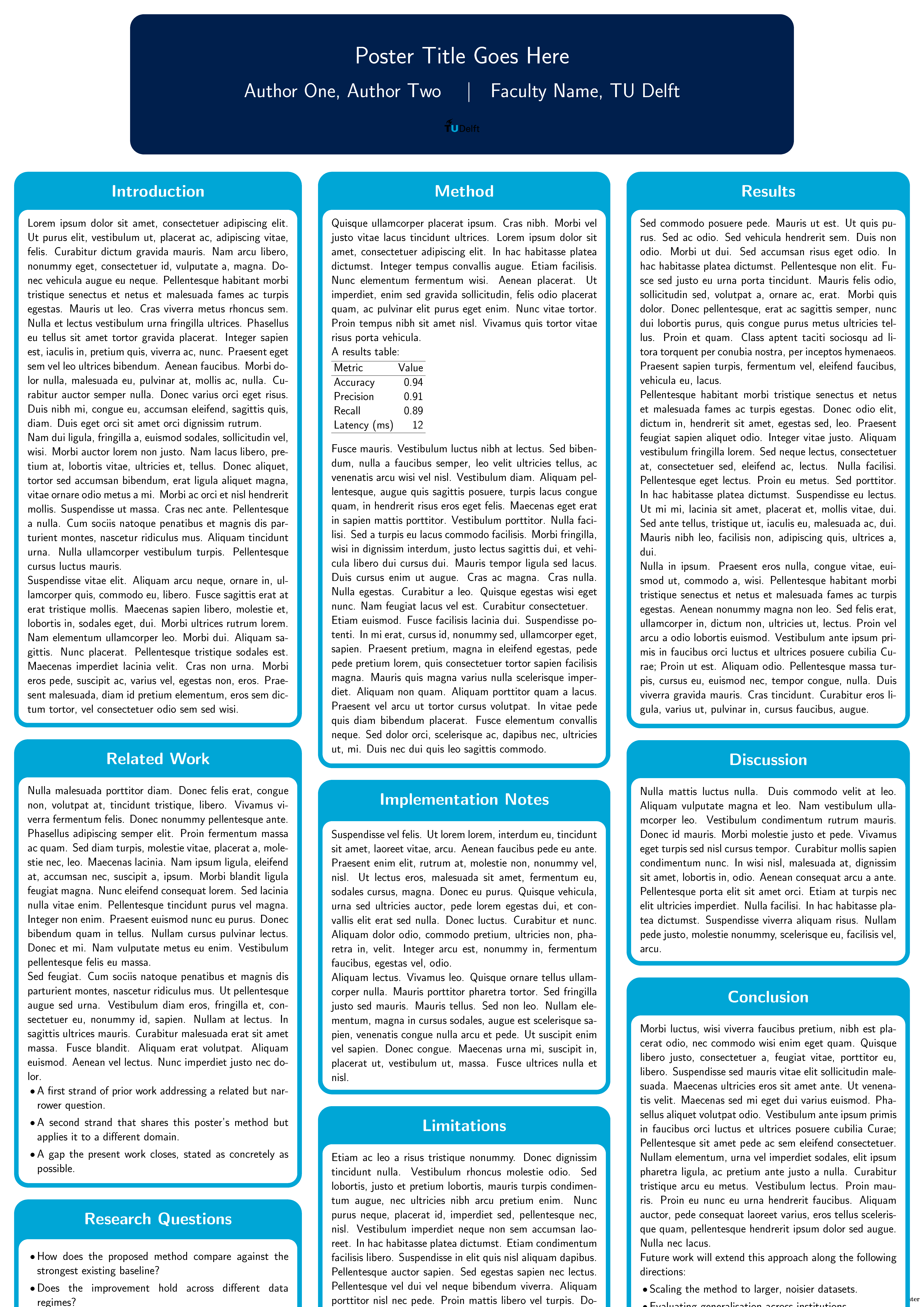 First page of TU Delft Poster