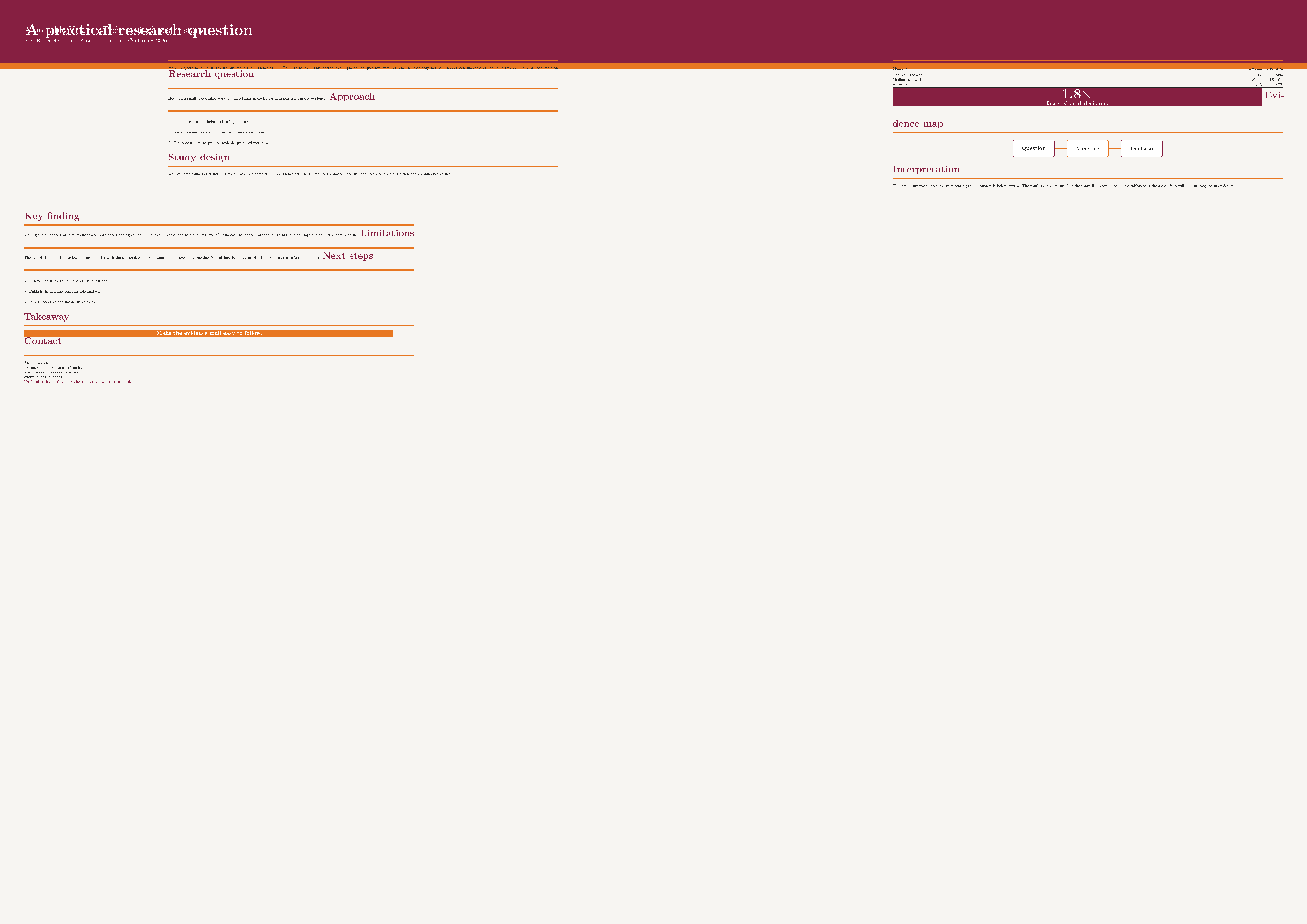 First page of Virginia Tech Research Poster