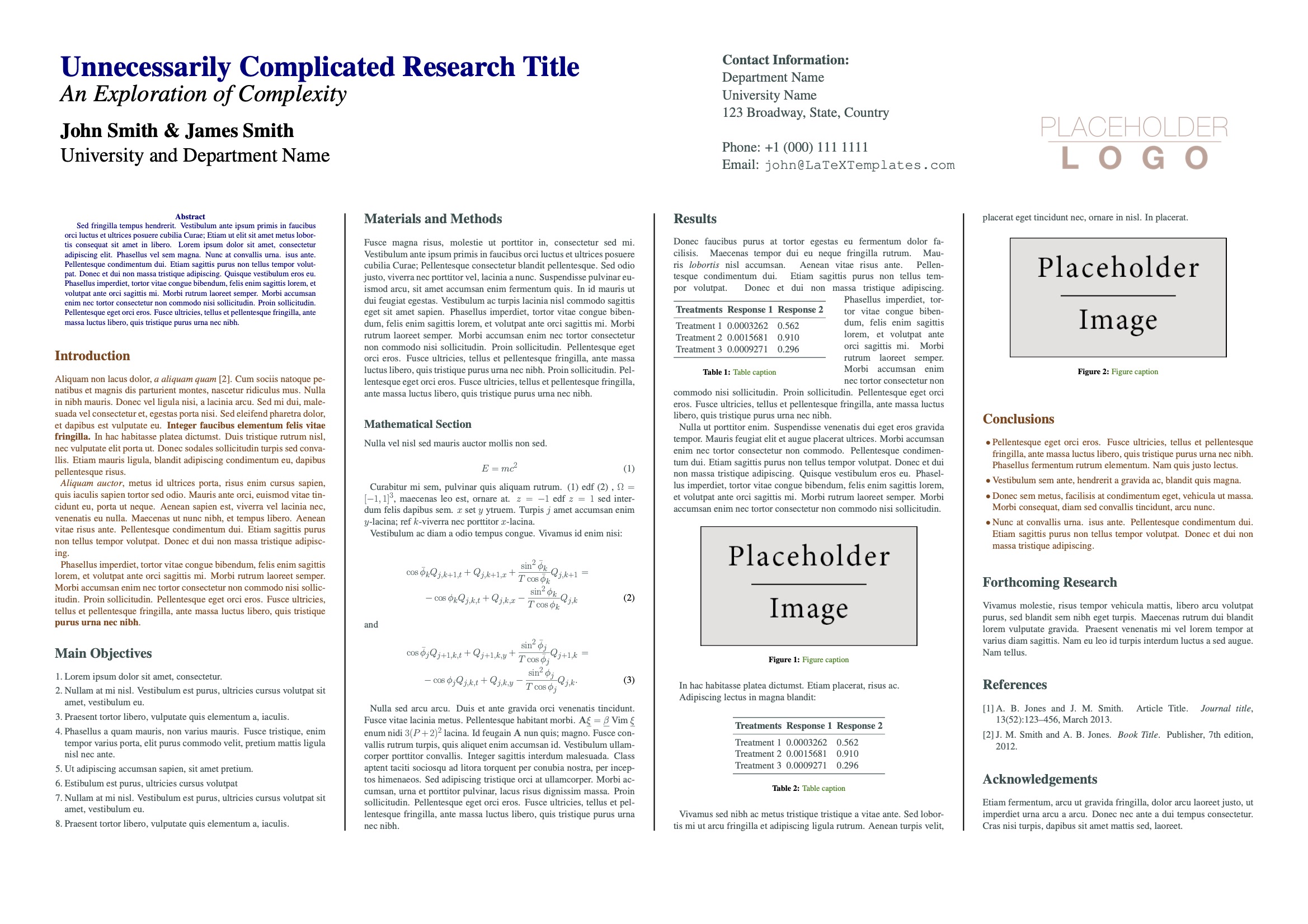 LaTeX Templates Conference Posters