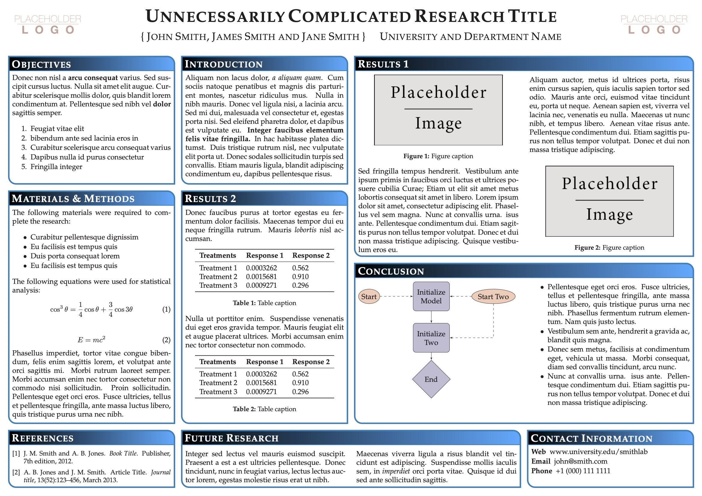 scientific presentation template latex