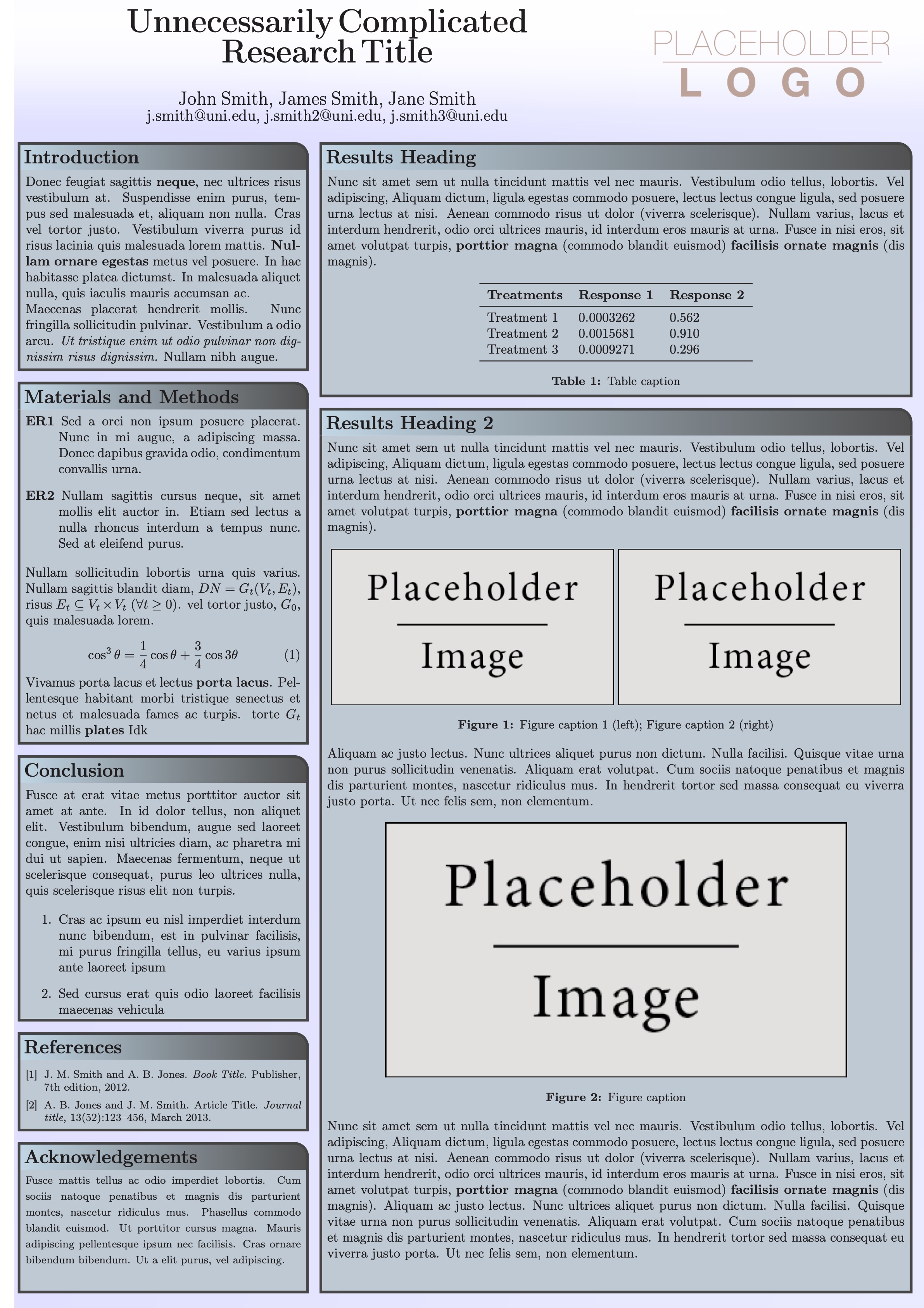 scientific presentation template latex