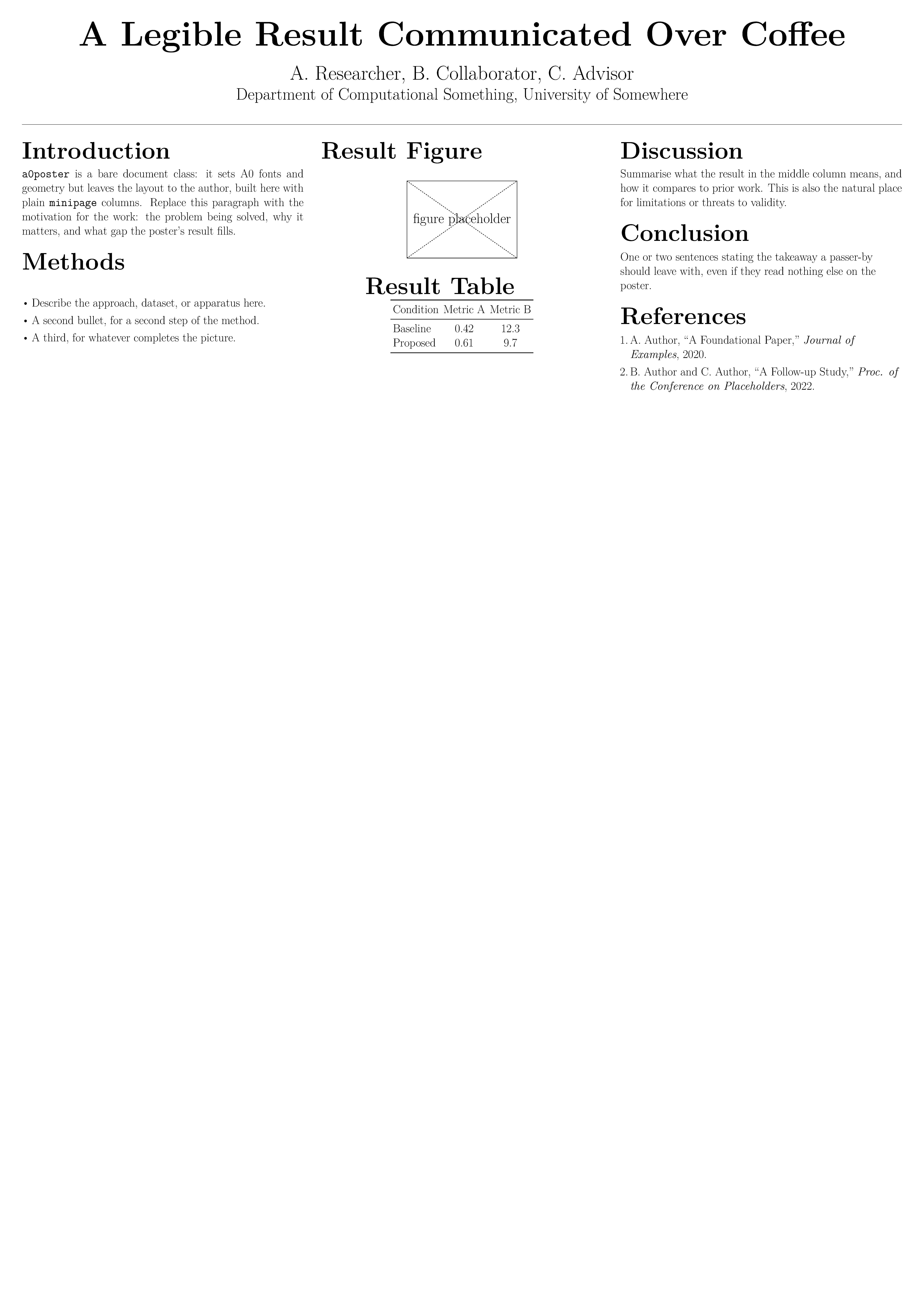First page of the compiled a0poster Portrait Poster template