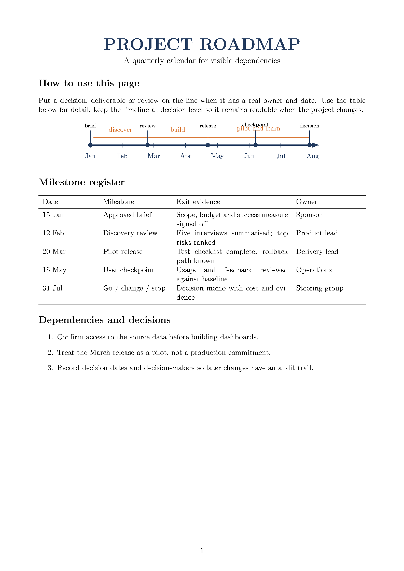 First page of Chronology Project Calendar