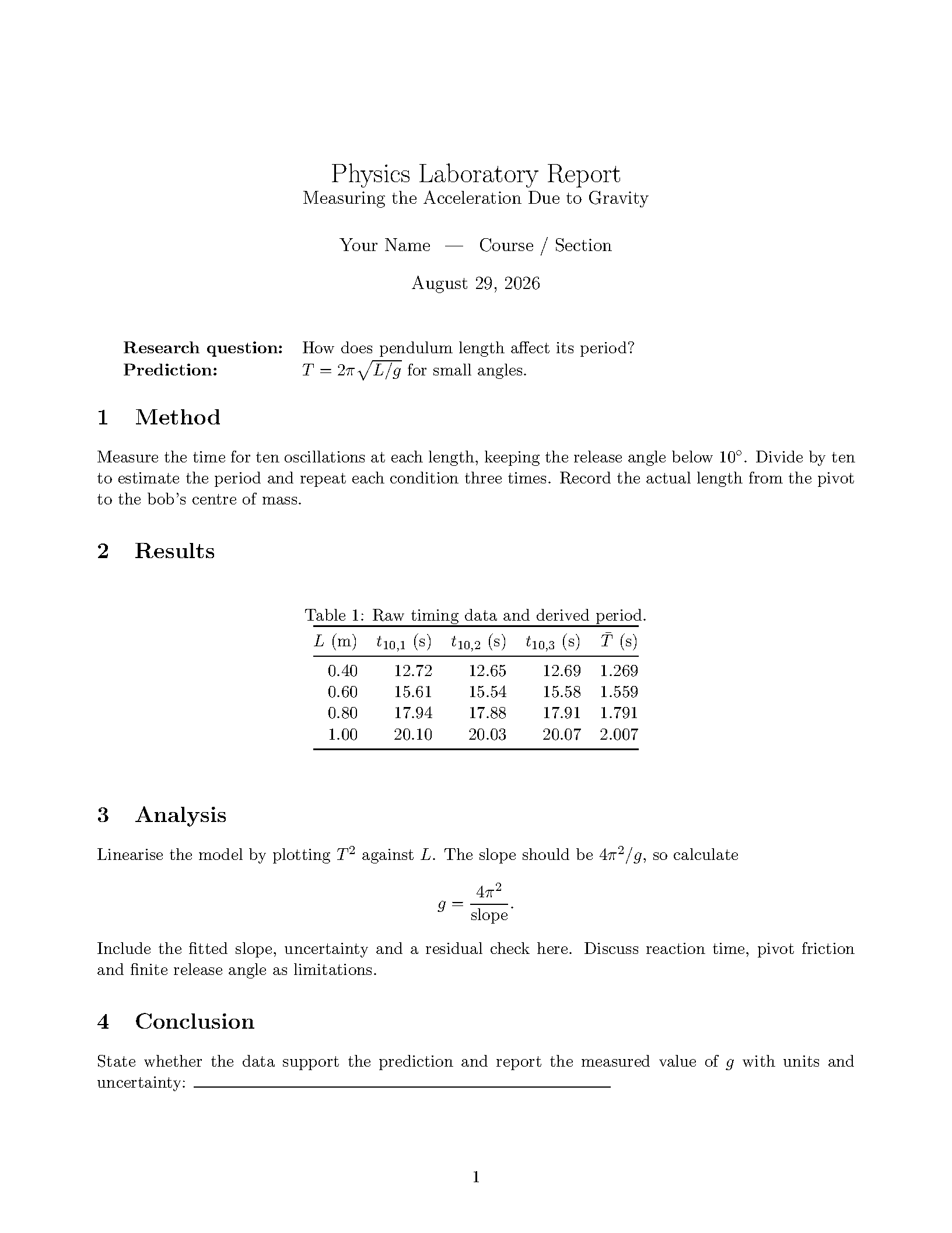 First page of the CHS Physics Lab Report template