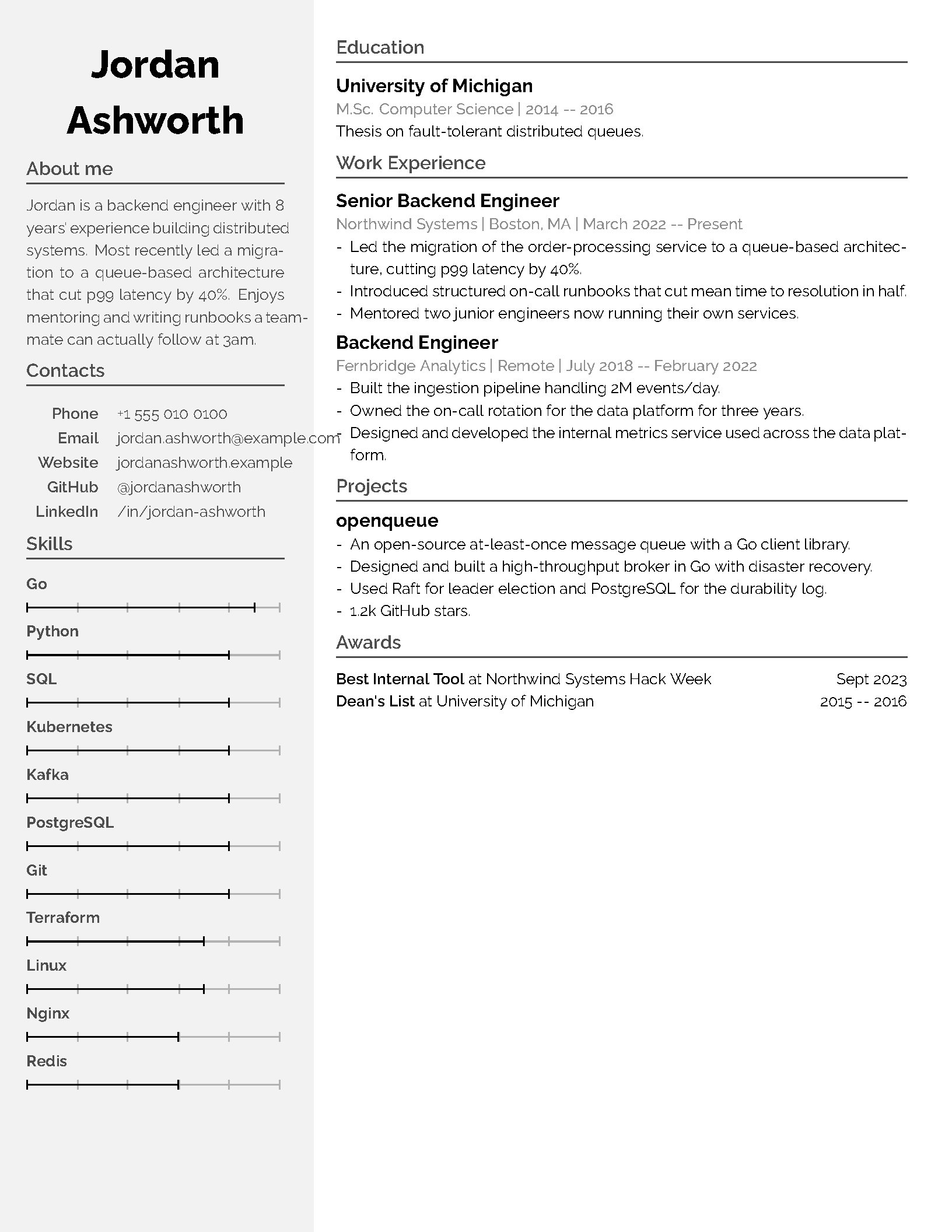 First page of Fanzeyi CV