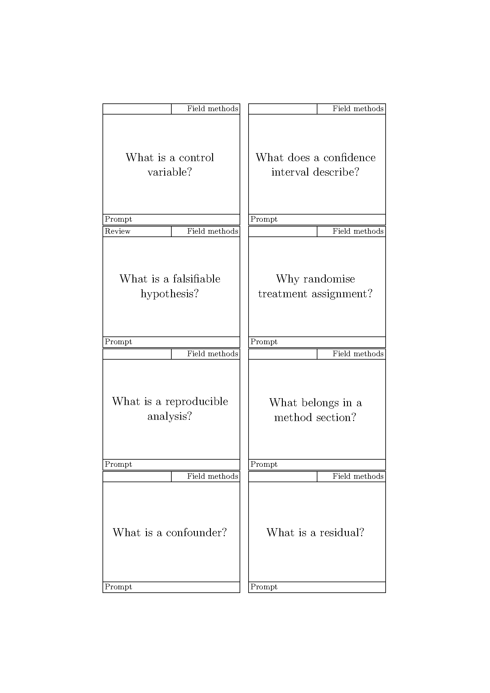 First page of the Flashcard Study Set template