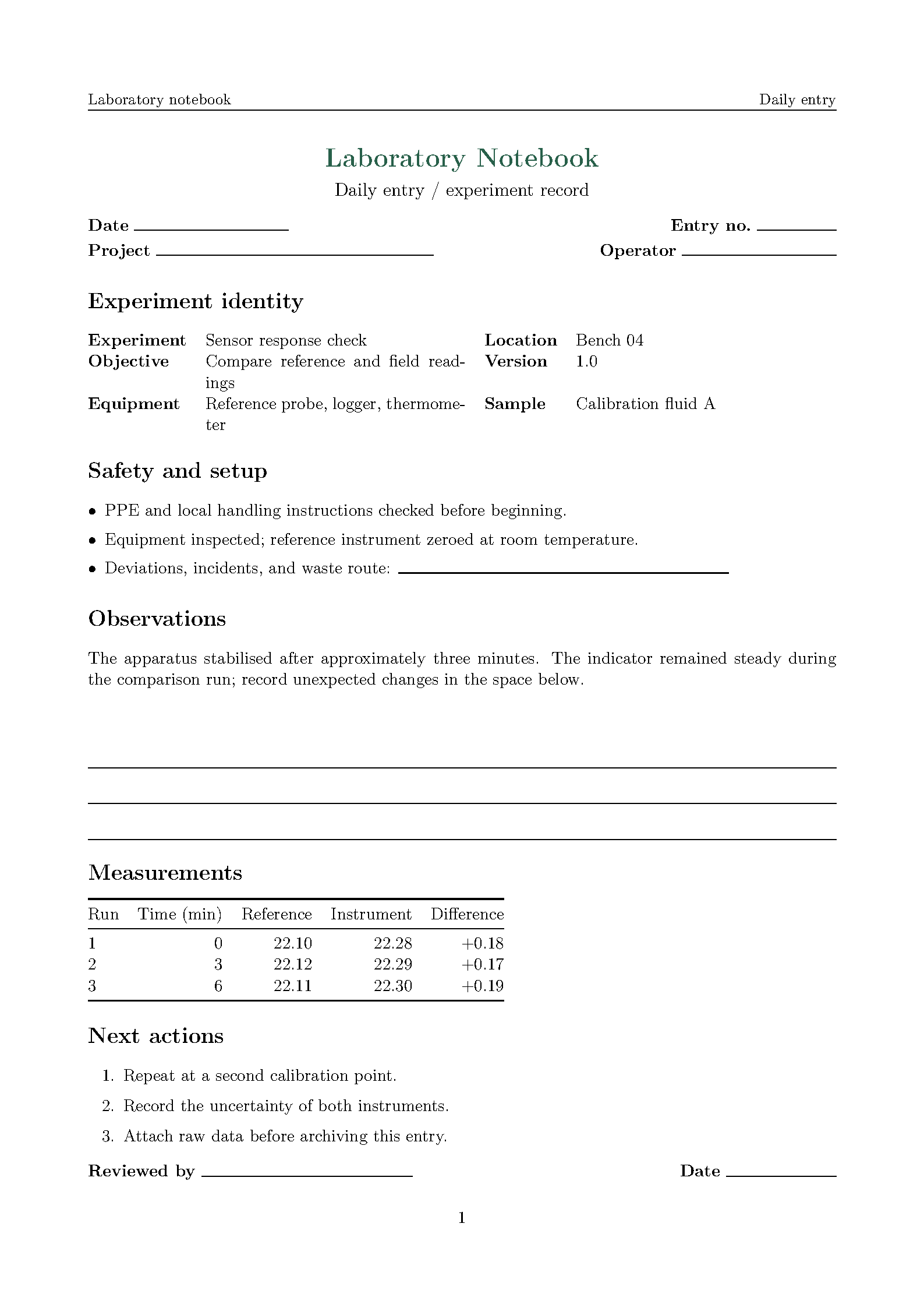 First page of Laboratory Notebook Daily Entry
