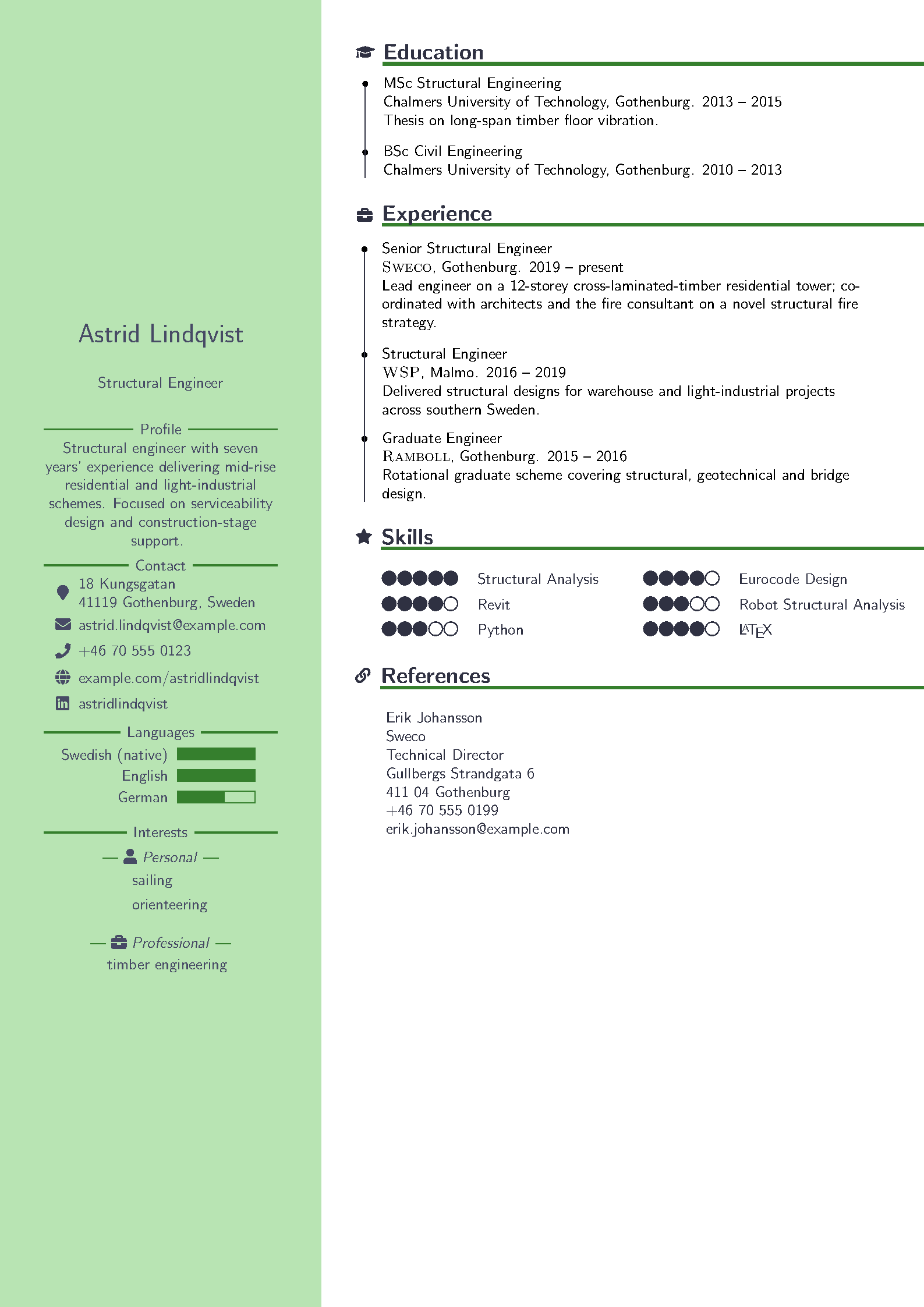 First page of LimeCV