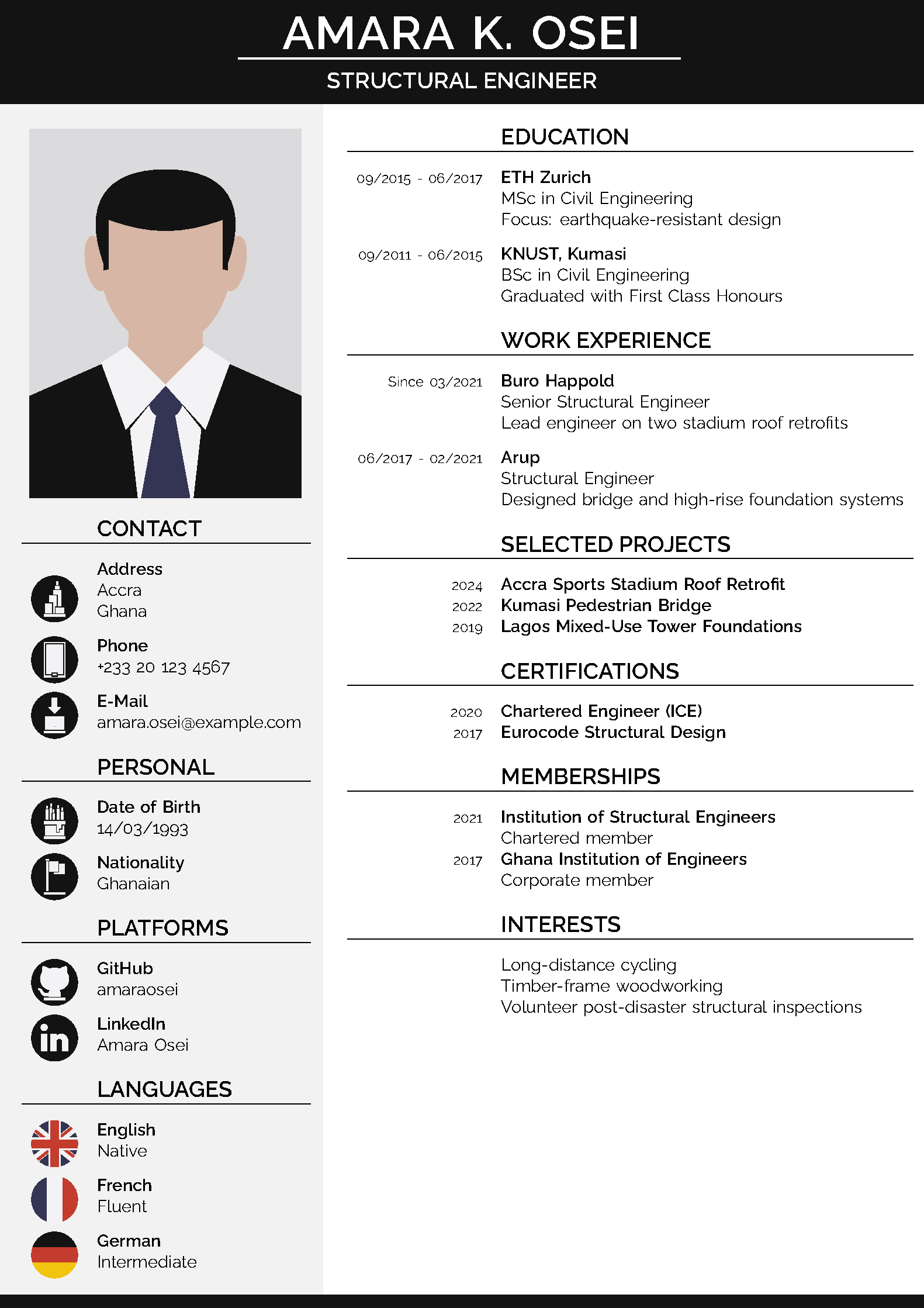 First page of Minimal CV