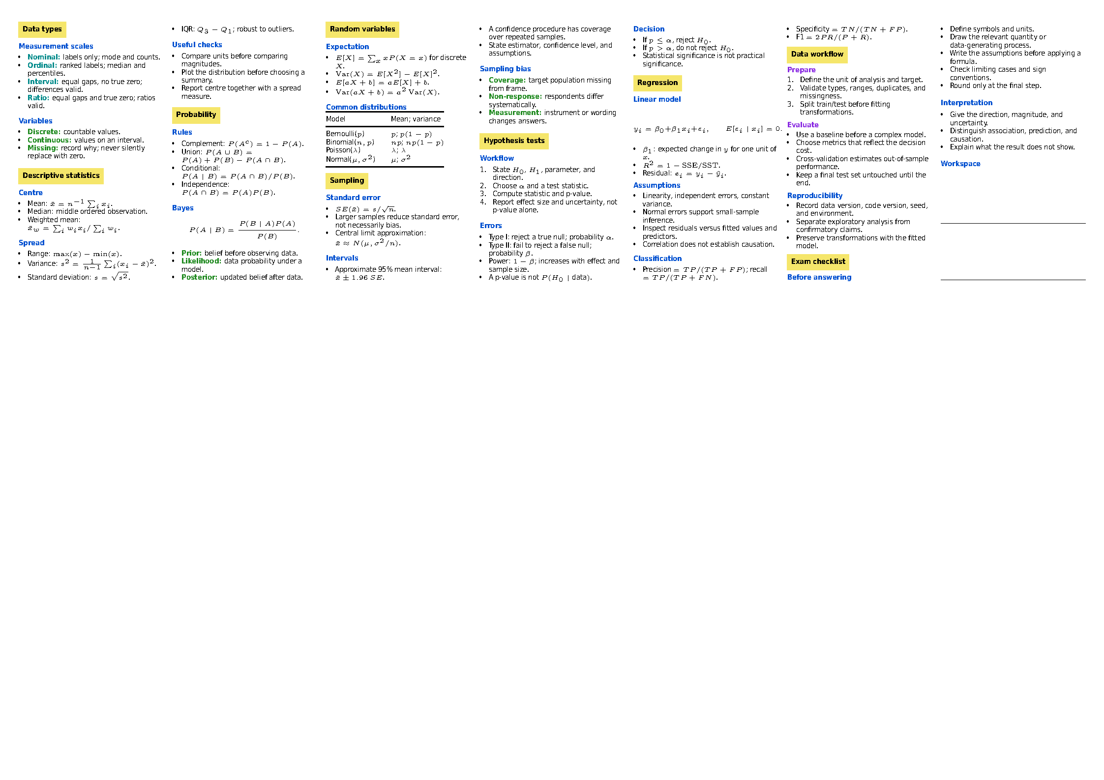 First page of the Open-Book Exam Cheat Sheet template