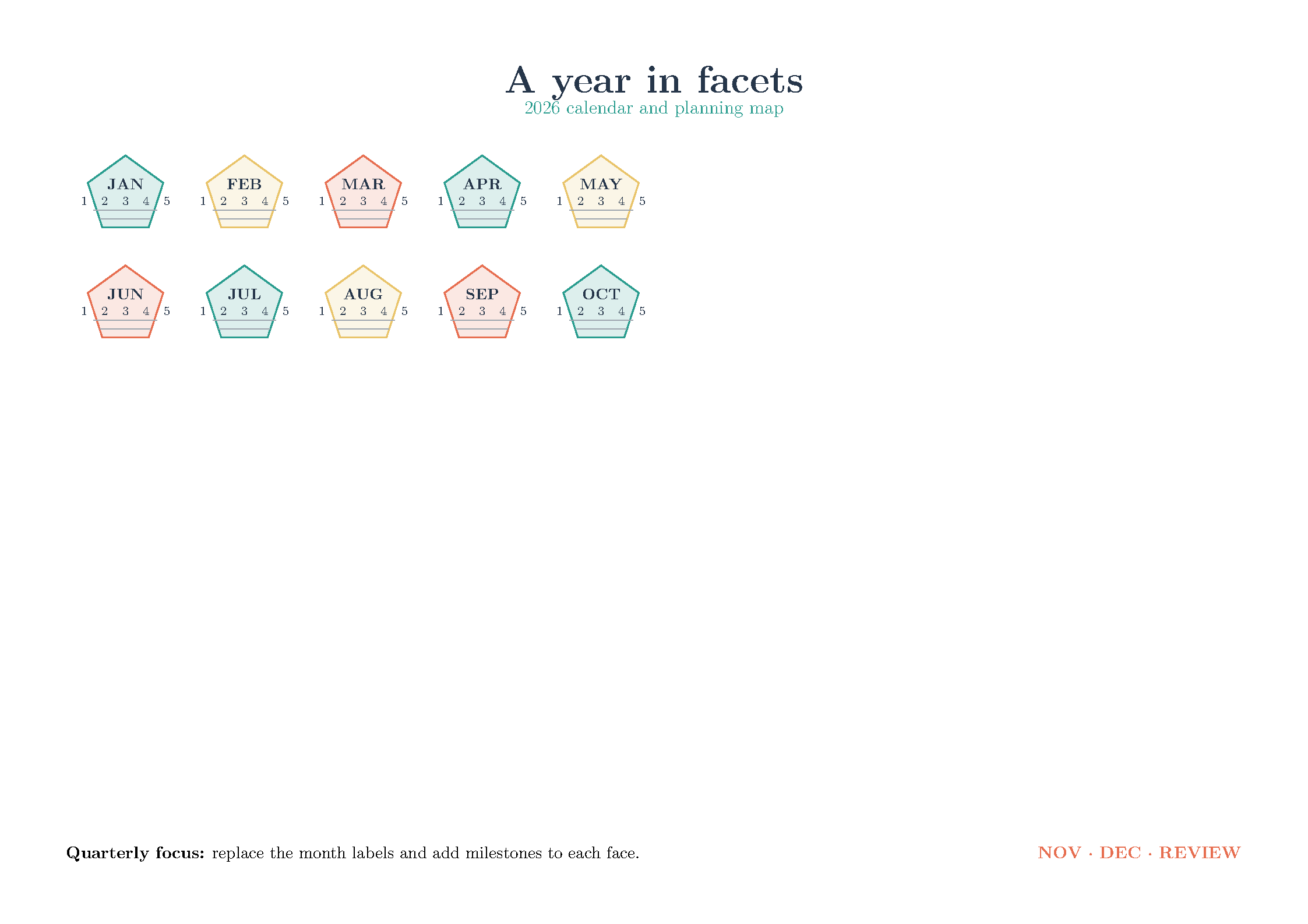 First page of Overleaf-Themed Dodecahedron Calendar