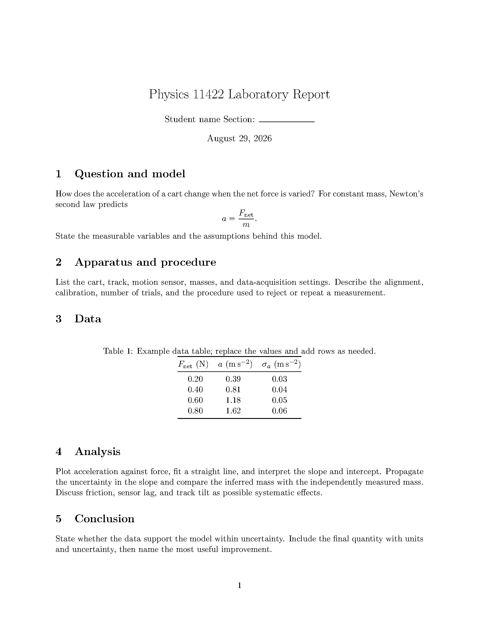 First page of the Physics 11422 Lab Report template