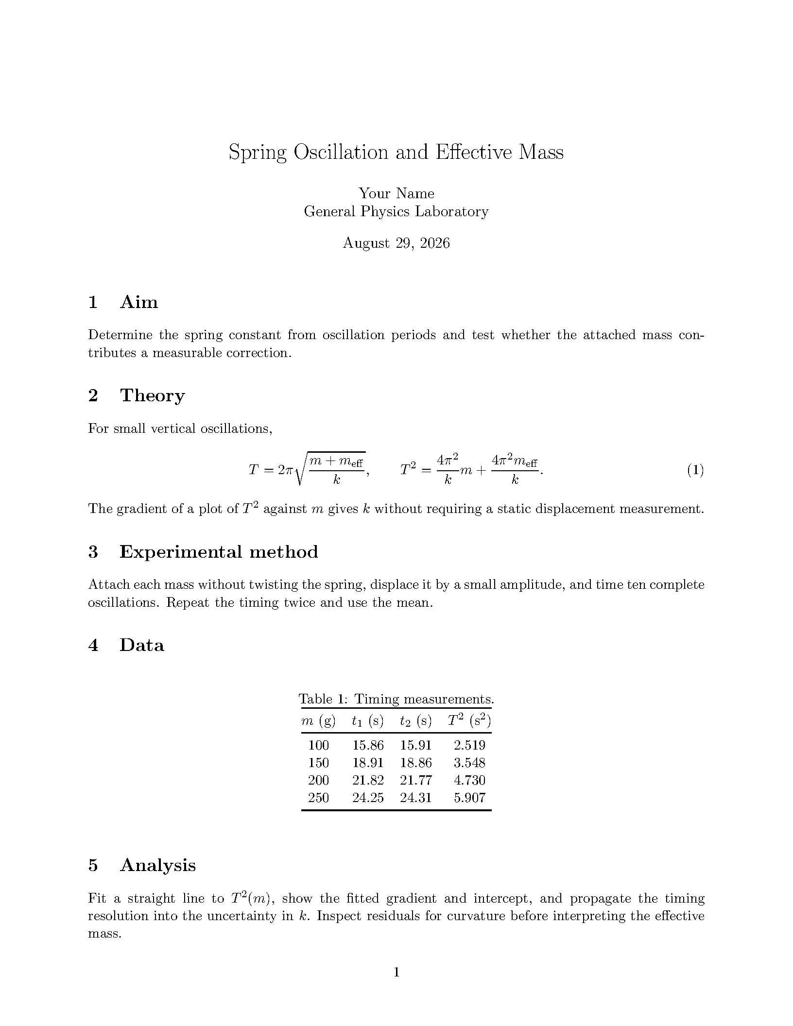 First page of the PKU Physics Laboratory Report template