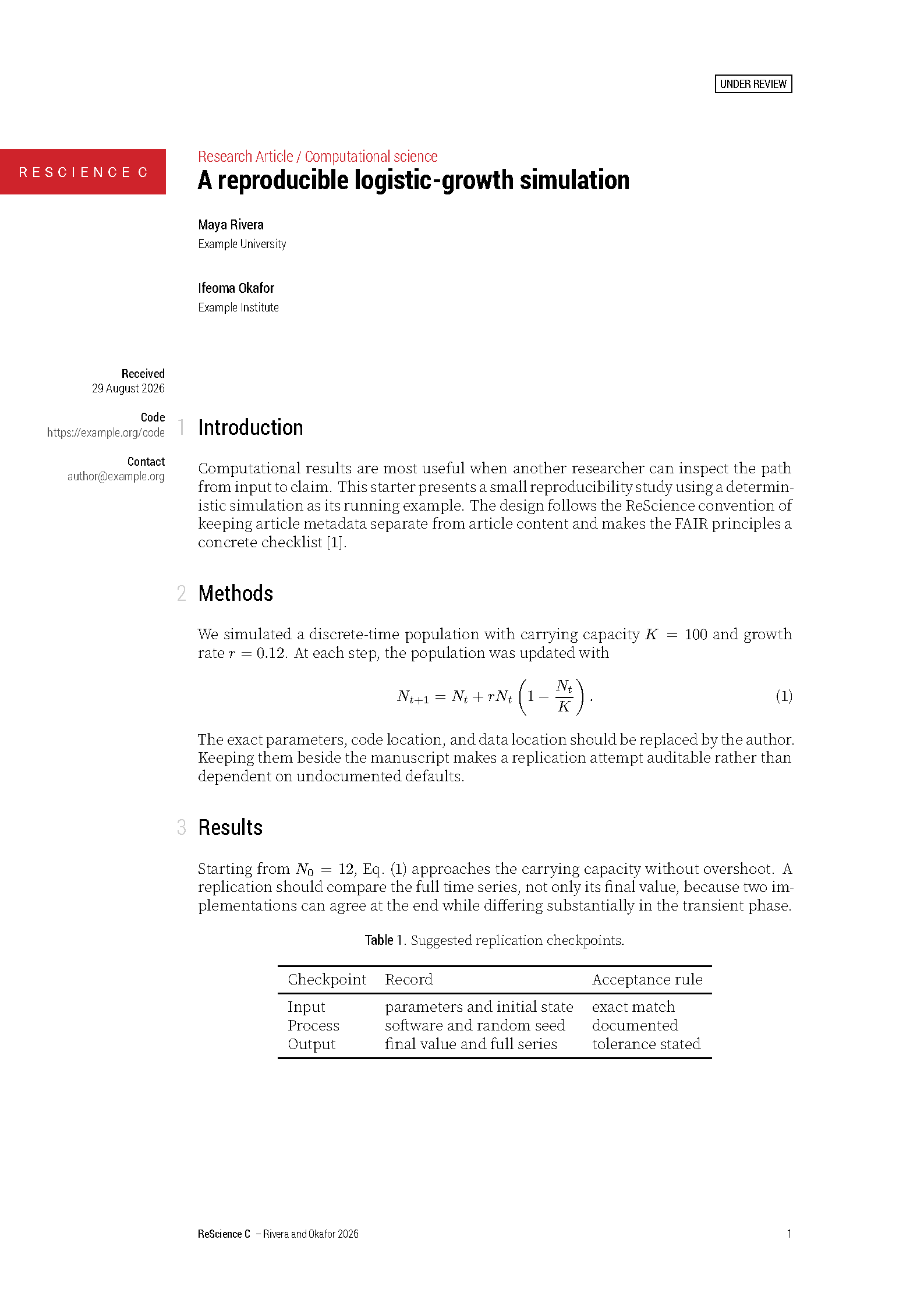 First page of the ReScience C Article template