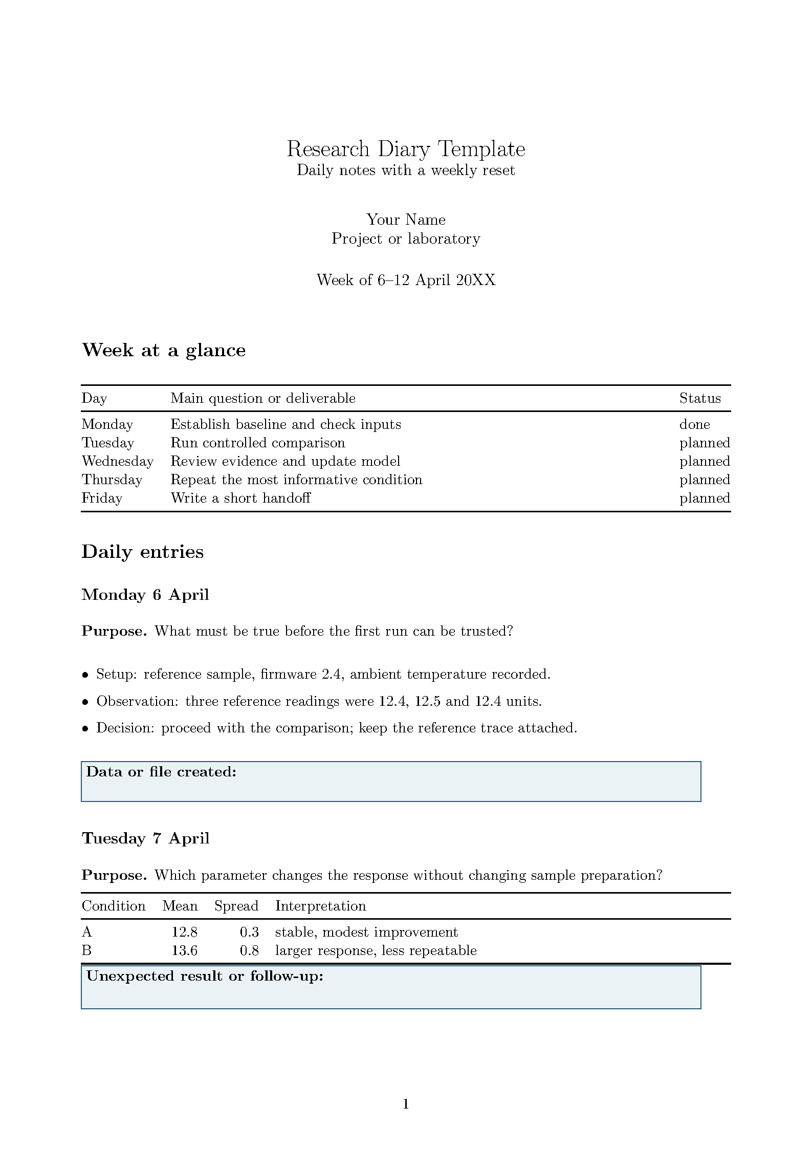 First page of Research Diary Template