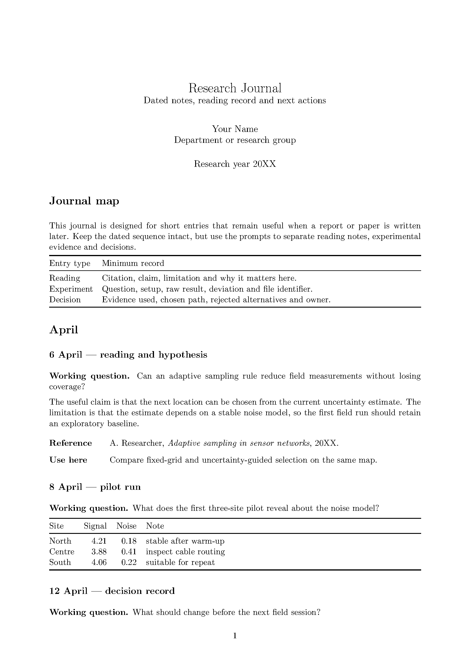 First page of Research Journal Template
