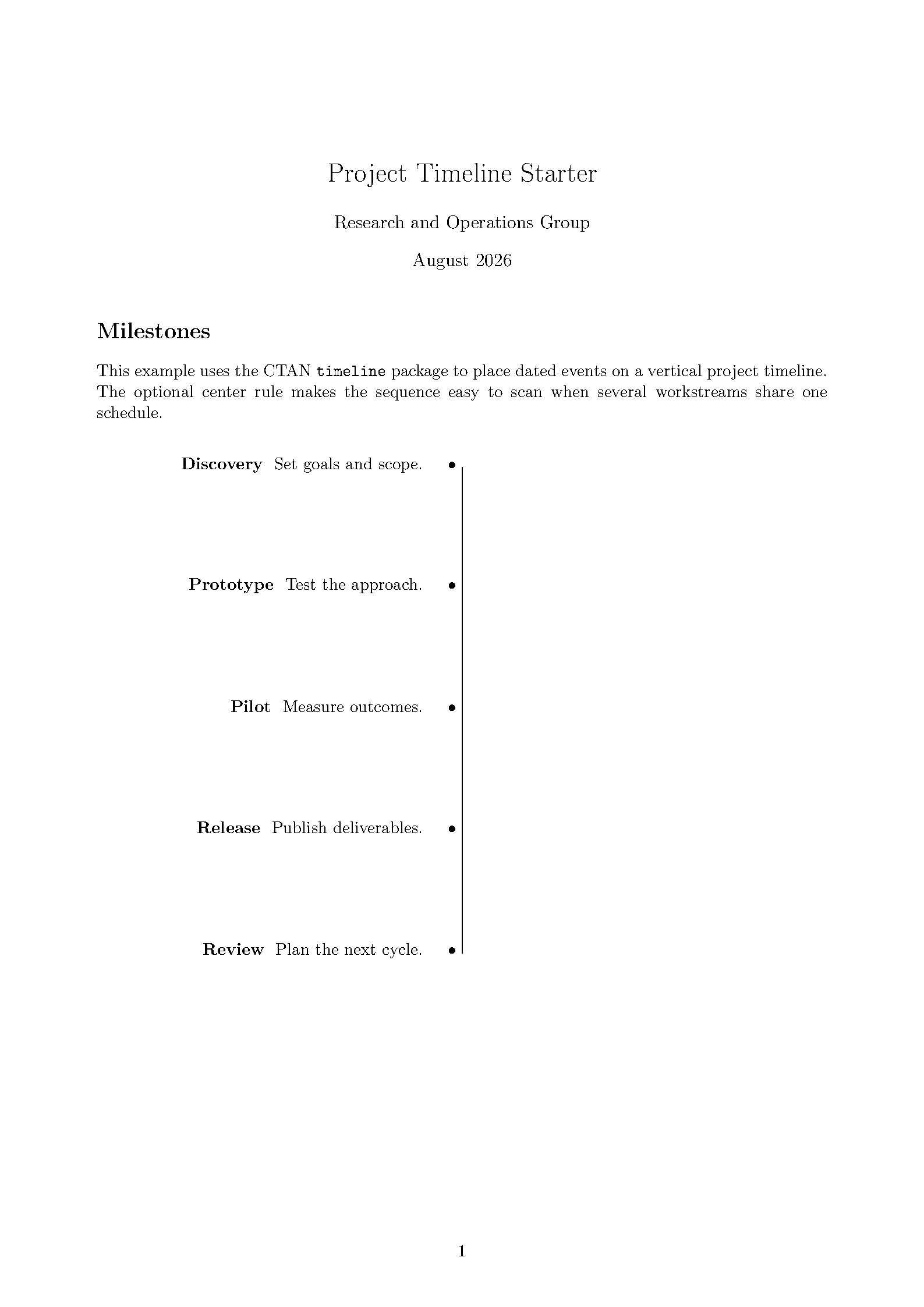 First page of Timeline Planner