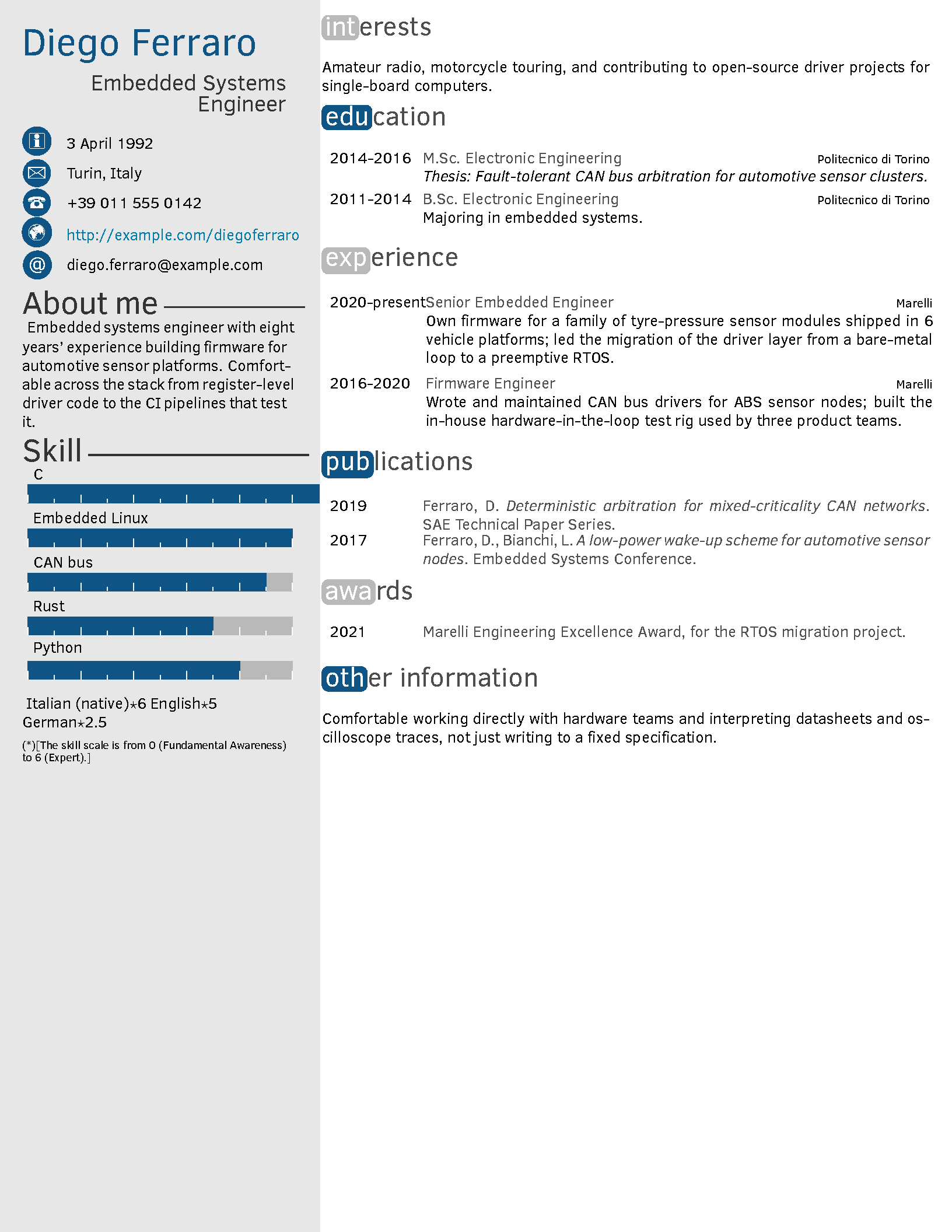 First page of the compiled Twenty Seconds Resume/CV template